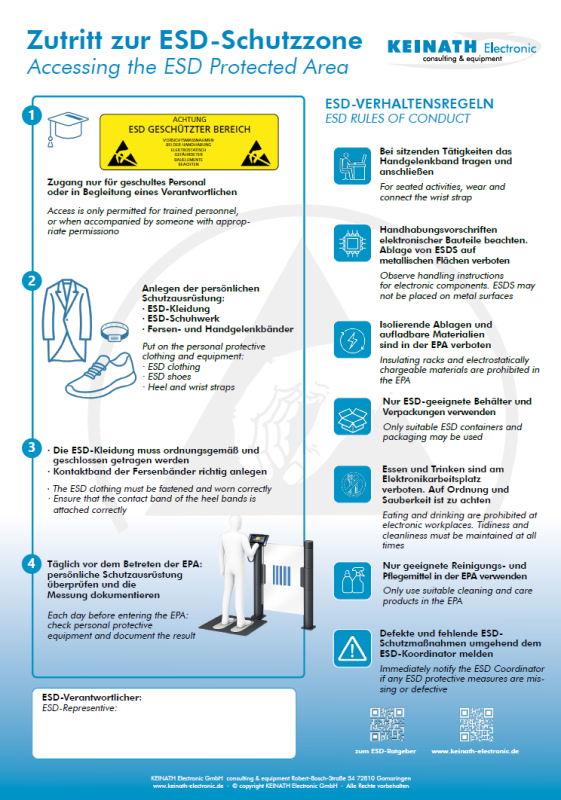 ESD Poster - Die wichtigsten EPA-Regeln auf einen Blick